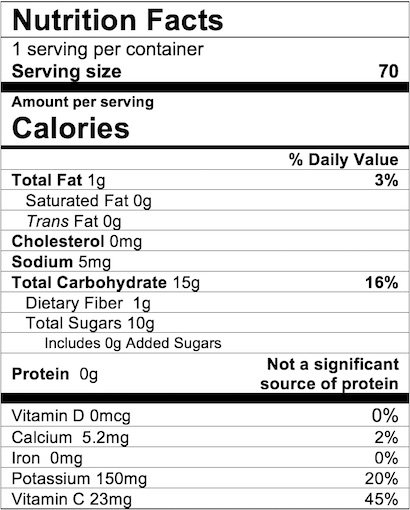 Nutrition Facts Pear Mango Avocado